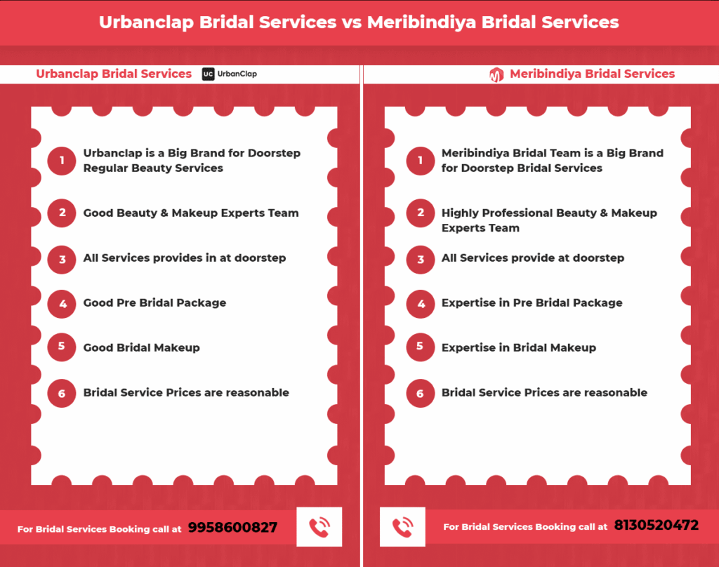 pre bridal packages urbanclap