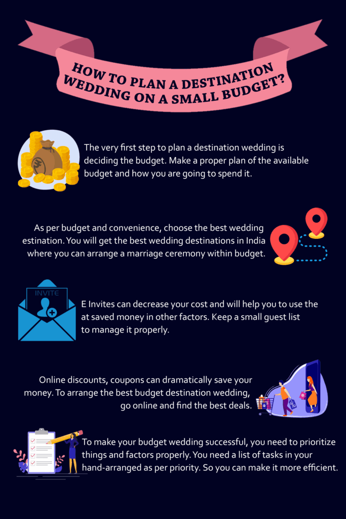 How To Plan A Destination Wedding On A Small Budget